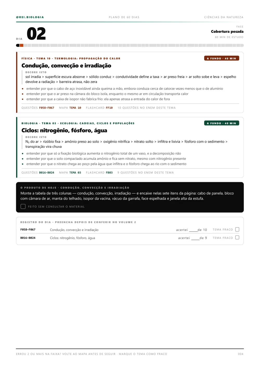 Página do plano de 60 dias